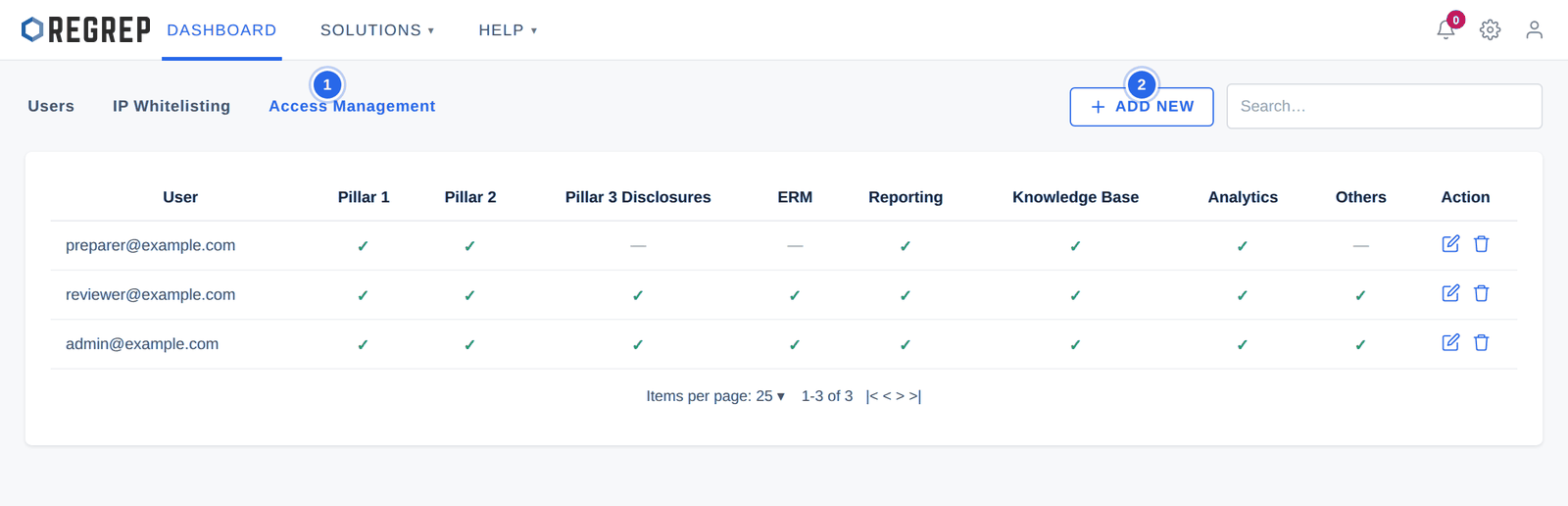 Team Management → Access Management