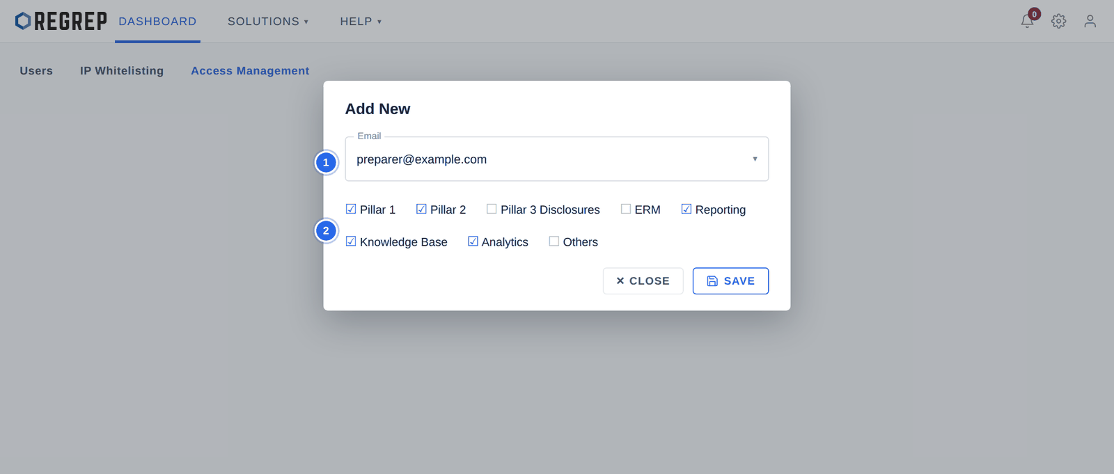The access grant dialog
