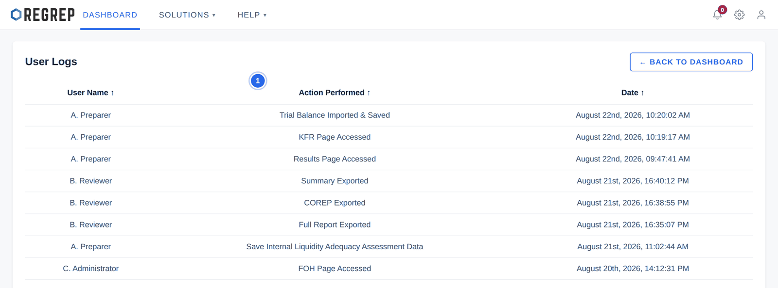 The User Logs page