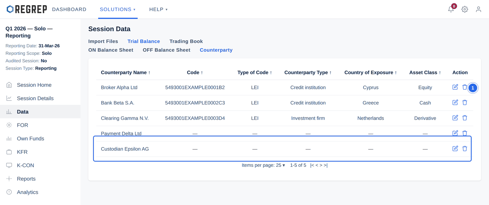 Data → Trial Balance → Counterparty. Rows outlined here still need classifying
