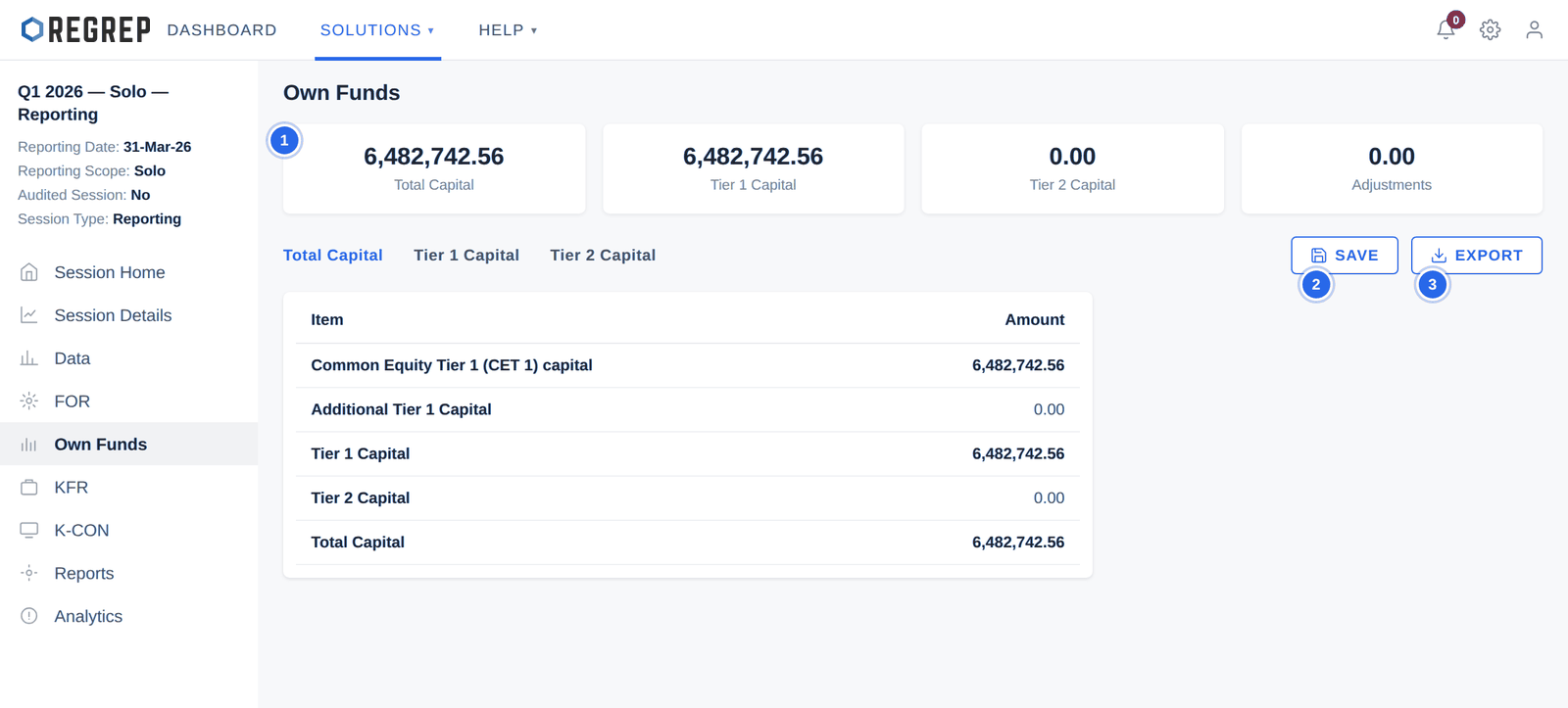The Own Funds page