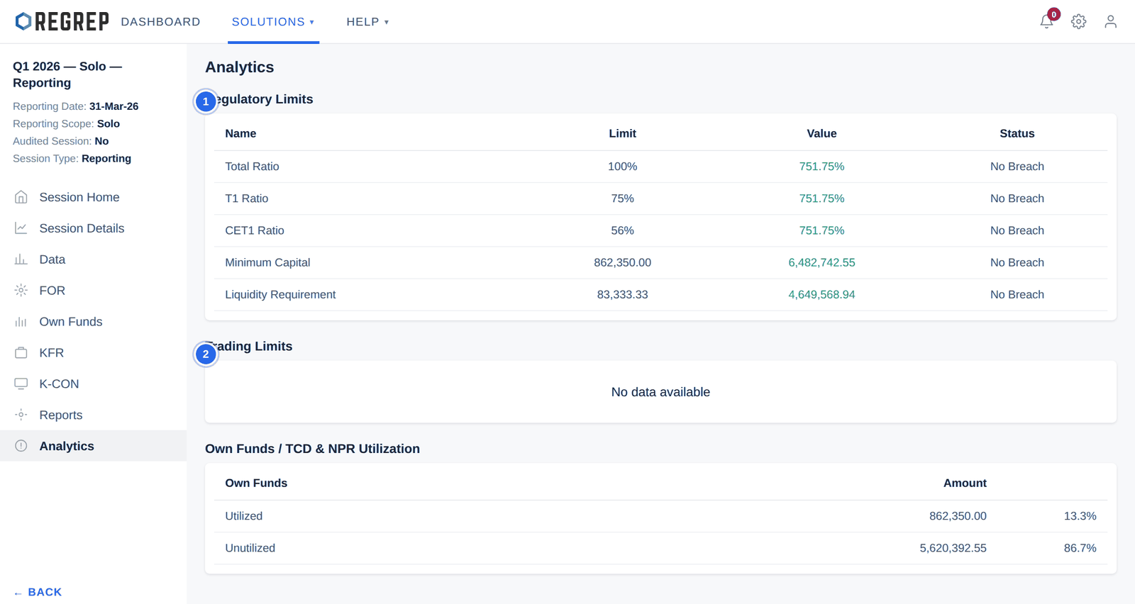The Analytics page