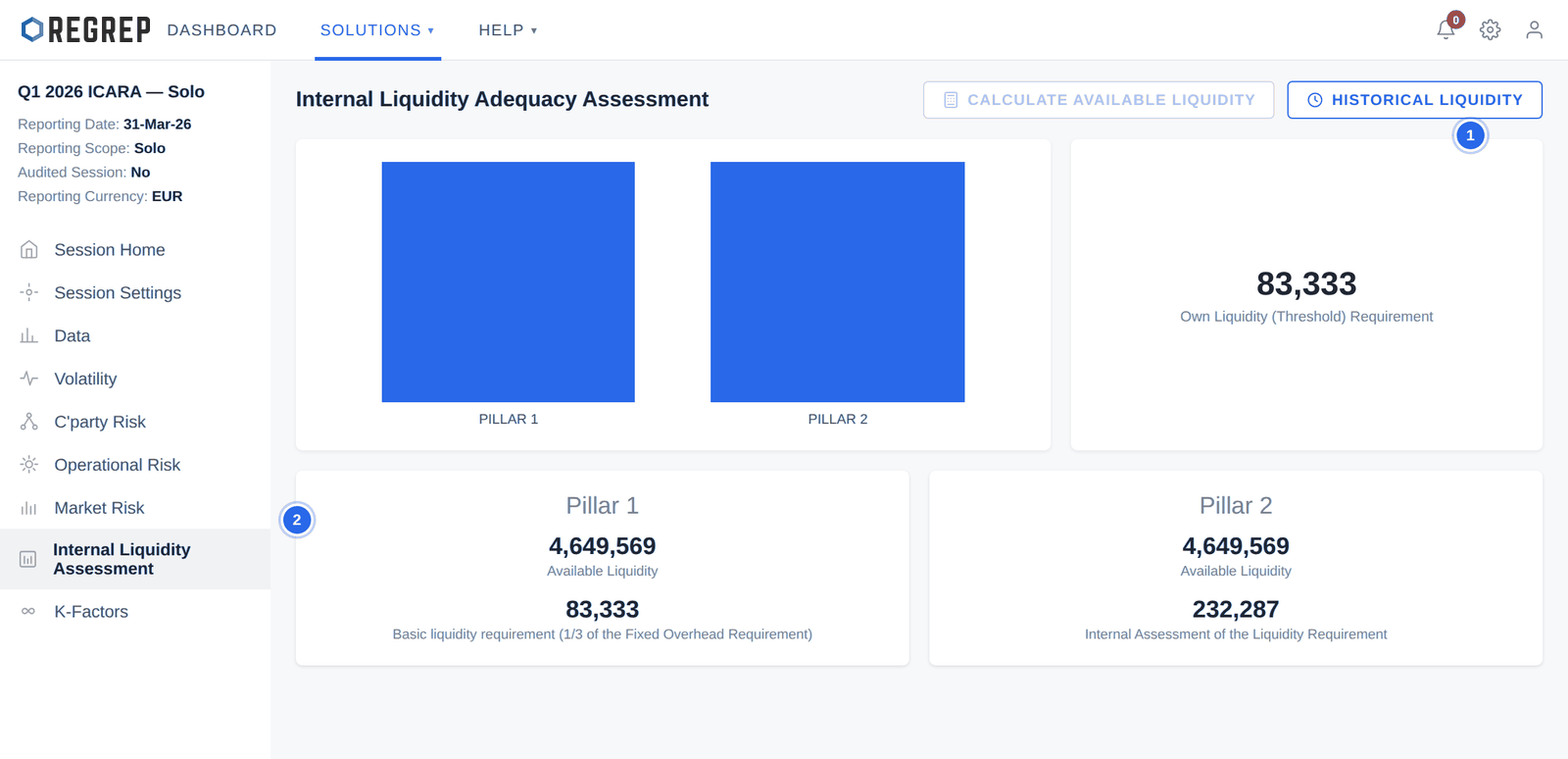 The Internal Liquidity Adequacy Assessment page